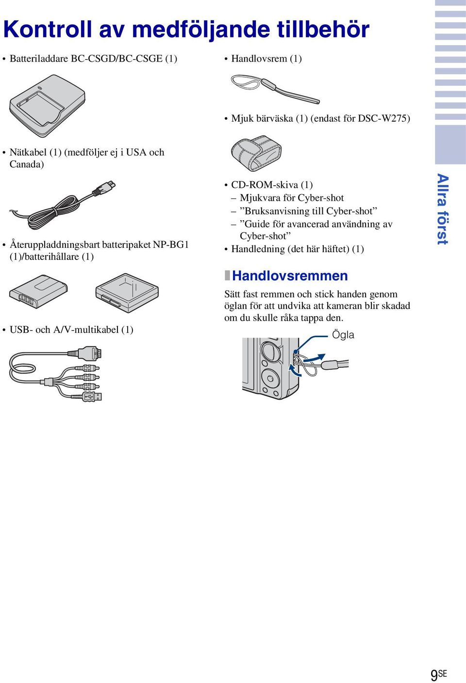 CD-ROM-skiva () Mjukvara för Cyber-shot Bruksanvisning till Cyber-shot Guide för avancerad användning av Cyber-shot Handledning (det här