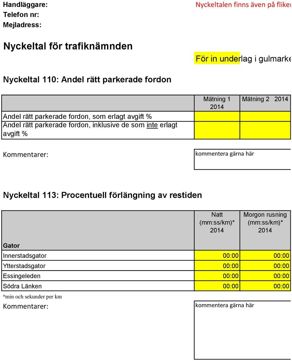 erlagt avgift % Mätning 1 Mätning 2 kommentera gärna här Nyckeltal 113: Procentuell förlängning av restiden Natt (mm:ss/km)* Morgon rusning