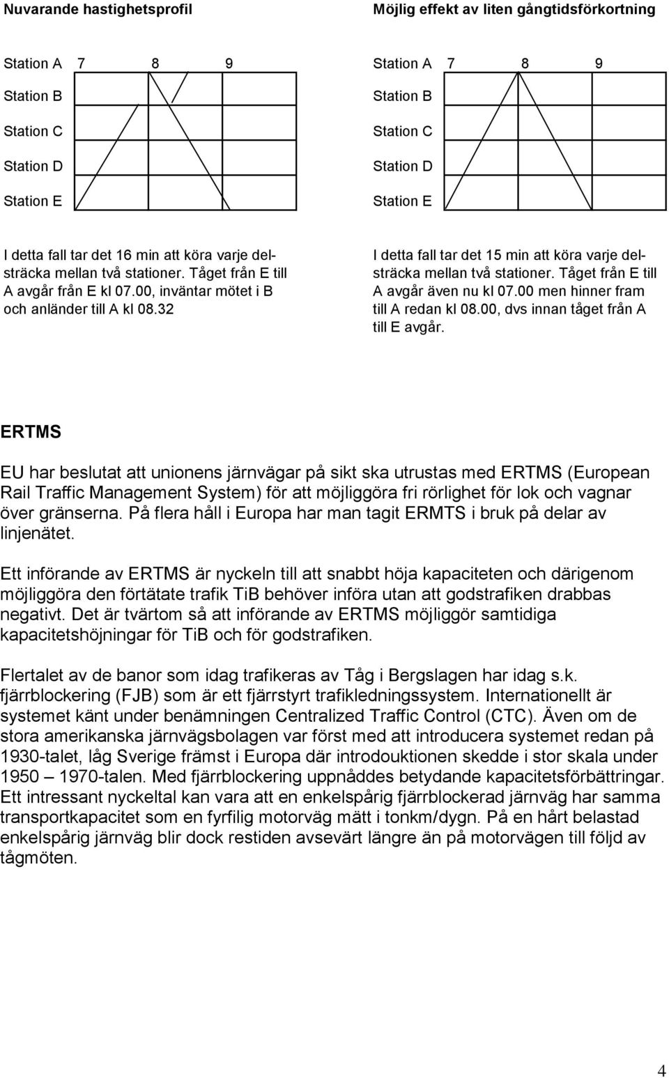 I detta fall tar det 16 min att köra varje delsträcka mellan två stationer. Tåget från E till A avgår från E kl 07.00, inväntar mötet i B och anländer till A kl 08.