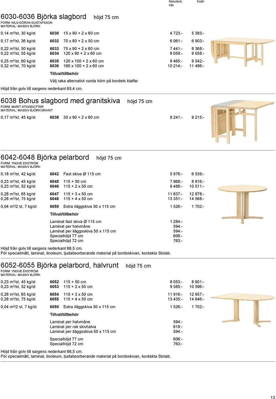 kg/st 6036 160 x 100 + 2 x 60 cm 10 214:- 11 486:- Höjd från golv till sargens nederkant 65,4 cm.