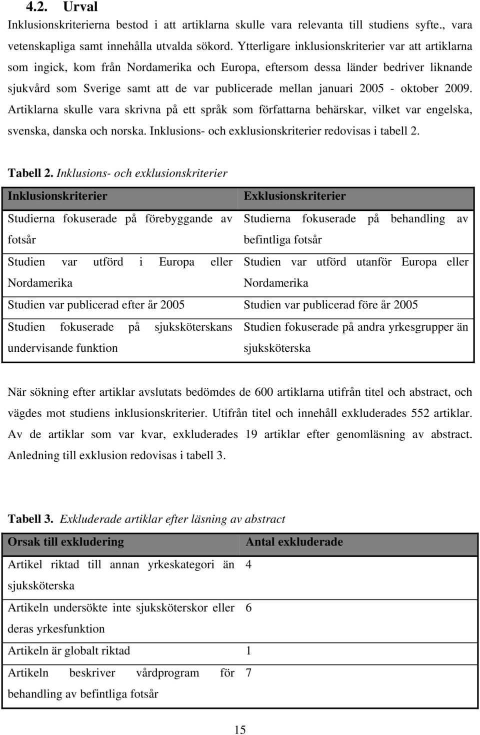 2005 - oktober 2009. Artiklarna skulle vara skrivna på ett språk som författarna behärskar, vilket var engelska, svenska, danska och norska. Inklusions- och exklusionskriterier redovisas i tabell 2.