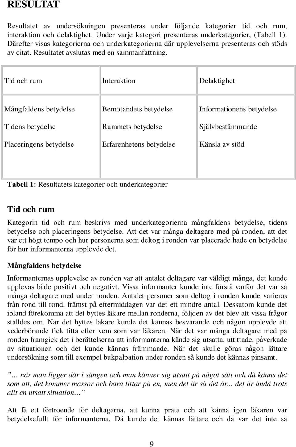 Tid och rum Interaktion Delaktighet Mångfaldens betydelse Tidens betydelse Placeringens betydelse Bemötandets betydelse Rummets betydelse Erfarenhetens betydelse Informationens betydelse