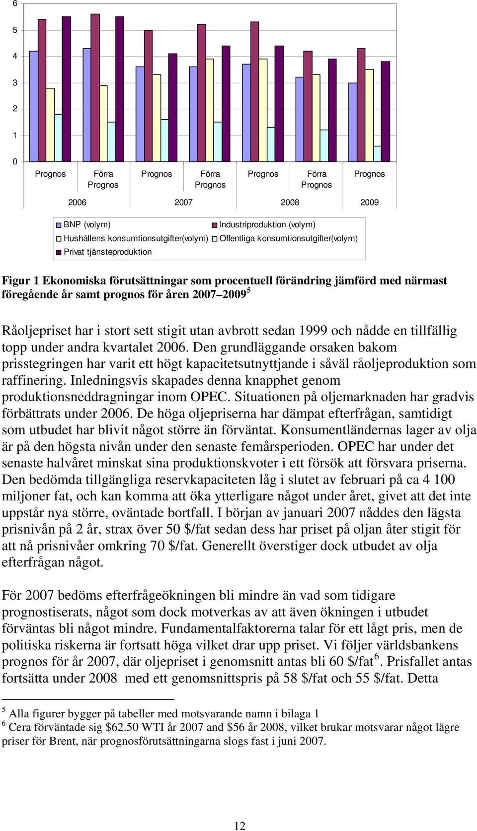 Råoljepriset har i stort sett stigit utan avbrott sedan 1999 och nådde en tillfällig topp under andra kvartalet 2006.