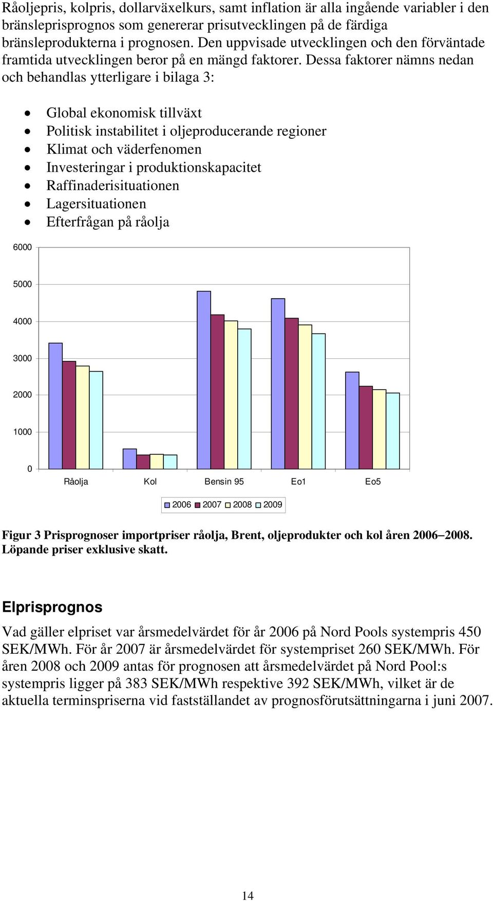 Dessa faktorer nämns nedan och behandlas ytterligare i bilaga 3: Global ekonomisk tillväxt Politisk instabilitet i oljeproducerande regioner Klimat och väderfenomen Investeringar i