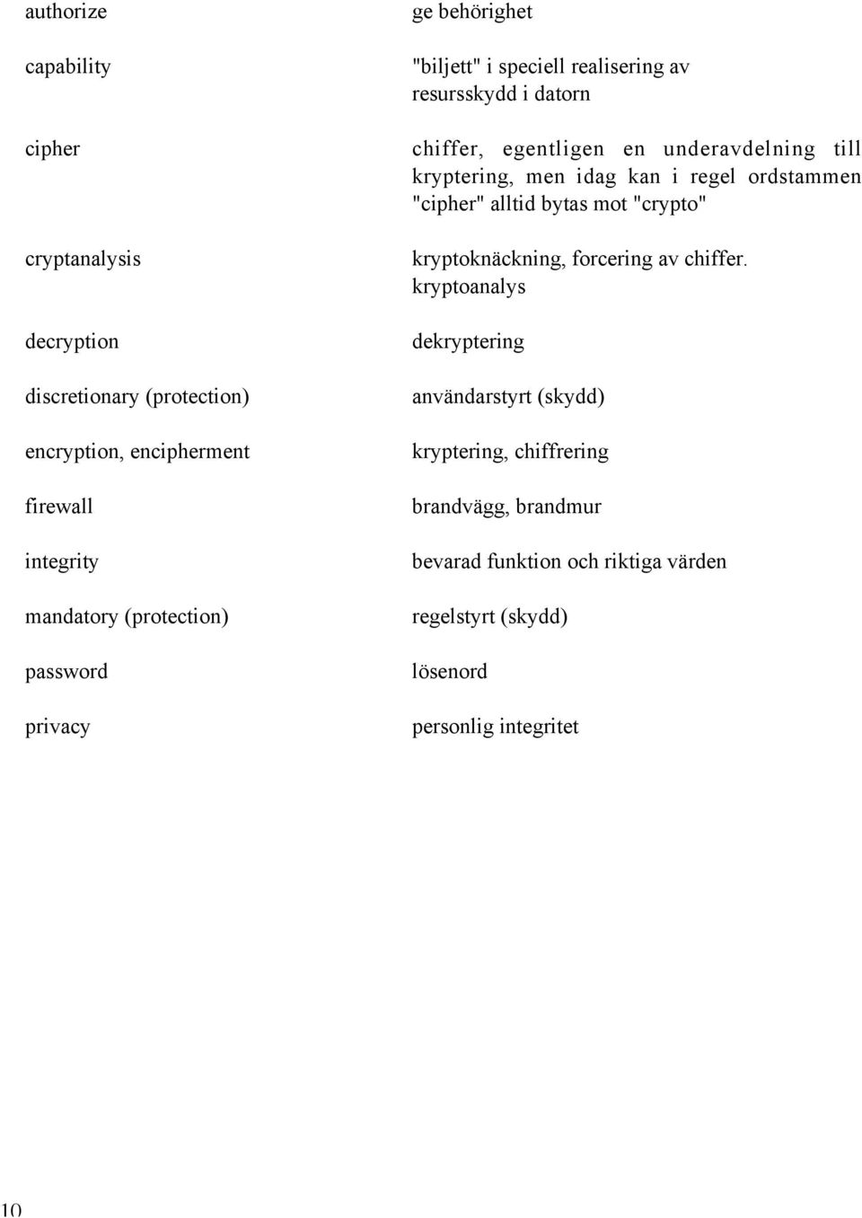 kryptering, men idag kan i regel ordstammen "cipher" alltid bytas mot "crypto" kryptoknäckning, forcering av chiffer.