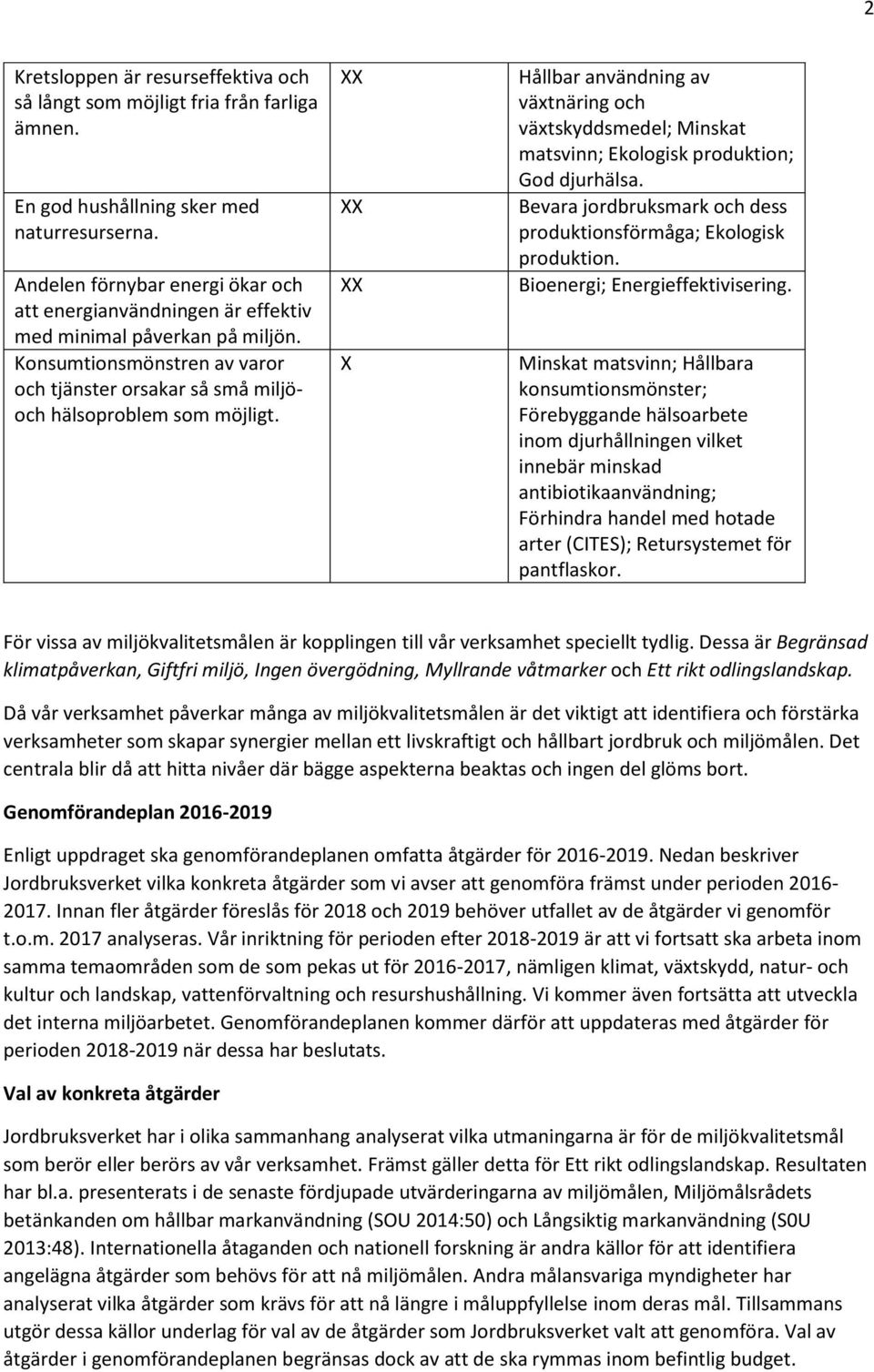 XX XX XX X Hållbar användning av växtnäring och växtskyddsmedel; Minskat matsvinn; Ekologisk produktion; God djurhälsa. Bevara jordbruksmark och dess produktionsförmåga; Ekologisk produktion.