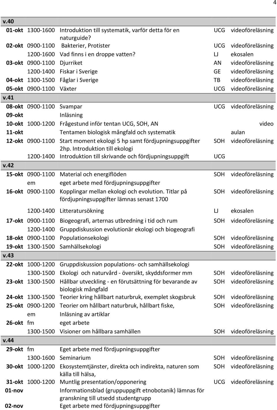 41 08 okt 0900 1100 Svampar 09 okt Inläsning 10 okt 1000 1200 Frågestund inför tentan UCG, SOH, AN video 11 okt Tentamen biologisk mångfald och systematik aulan 12 okt 0900 1100 Start moment ekologi