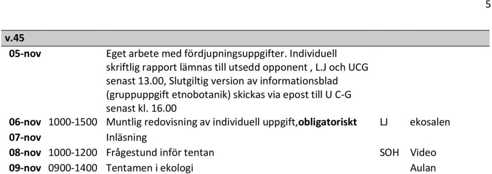 00, Slutgiltig version av informationsblad (gruppuppgift etnobotanik) skickas via epost till U C G senast kl.