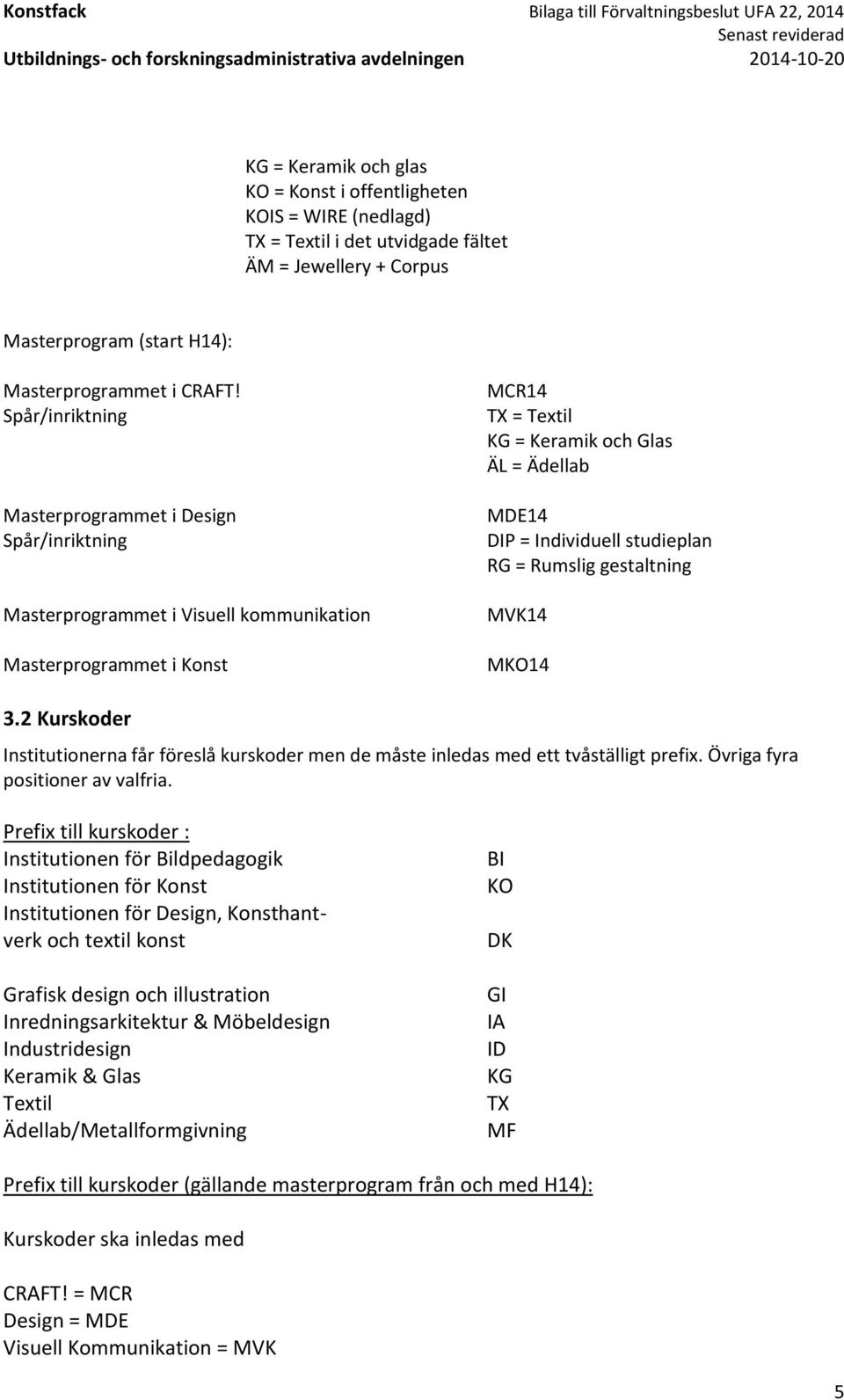 Individuell studieplan RG = Rumslig gestaltning MVK14 MKO14 3.2 Kurskoder Institutionerna får föreslå kurskoder men de måste inledas med ett tvåställigt prefix. Övriga fyra positioner av valfria.