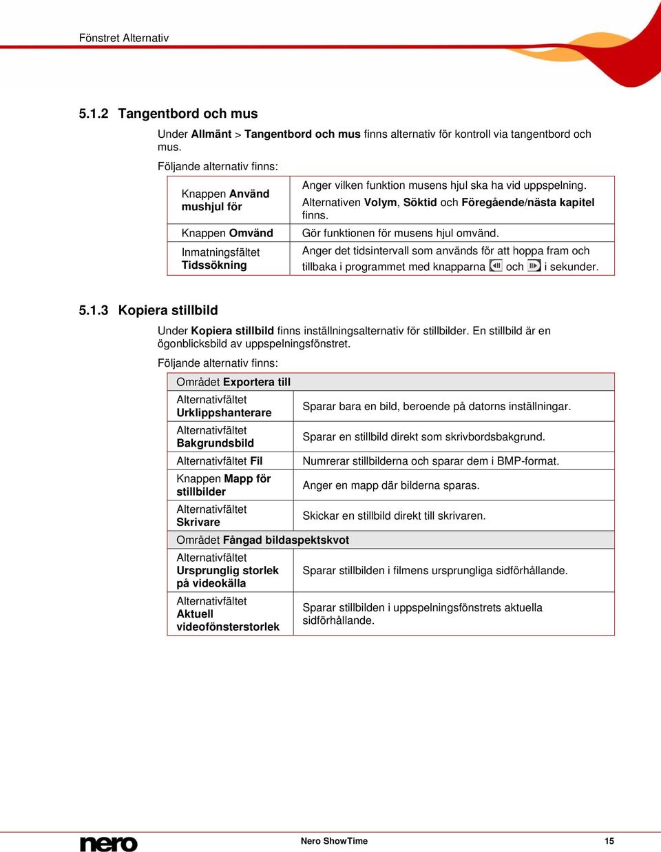 Alternativen Volym, Söktid och Föregående/nästa kapitel finns. Gör funktionen för musens hjul omvänd.