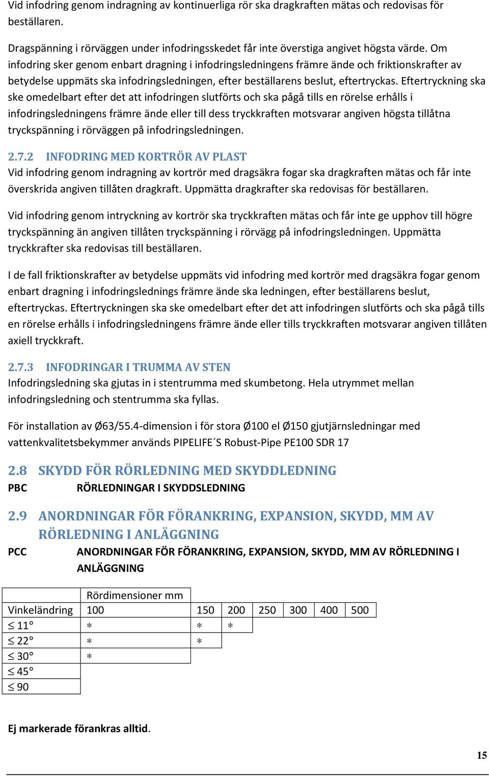 Eftertryckning ska ske omedelbart efter det att infodringen slutförts och ska pågå tills en rörelse erhålls i infodringsledningens främre ände eller till dess tryckkraften motsvarar angiven högsta