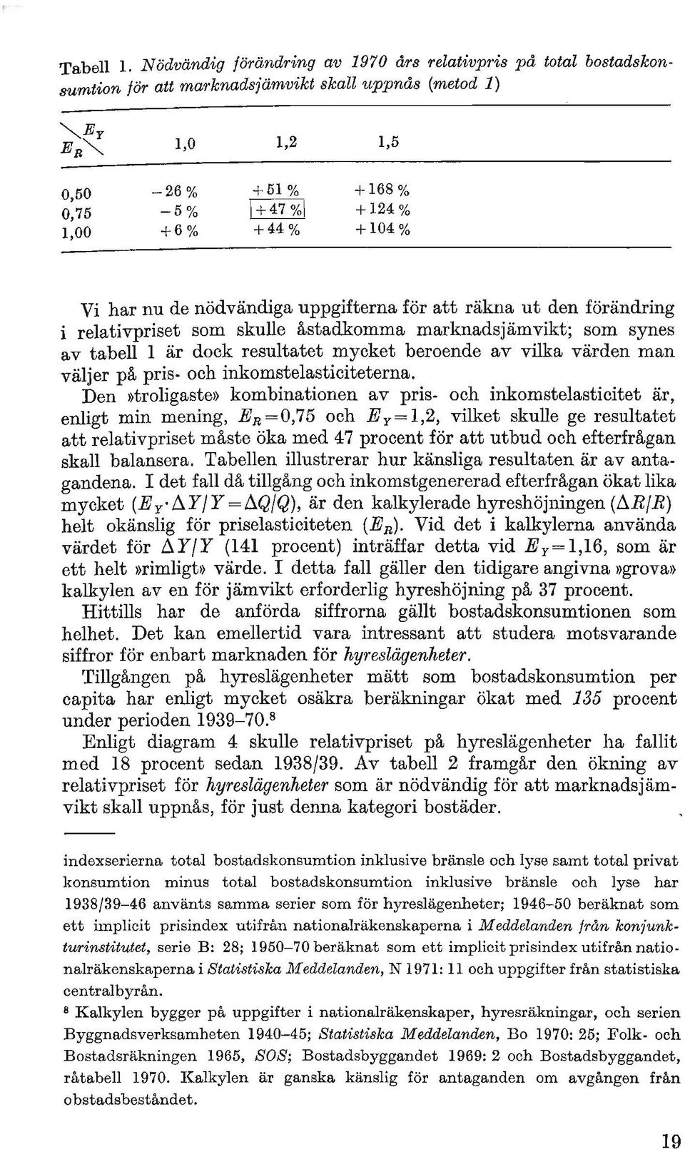 +104% Vi har nu de nödvändiga uppgifterna för att räkna ut den förändring i relativpriset som skulle åstadkomma marknadsjämvikt; som synes av tabell 1 är dock resultatet mycket beroende av vilka