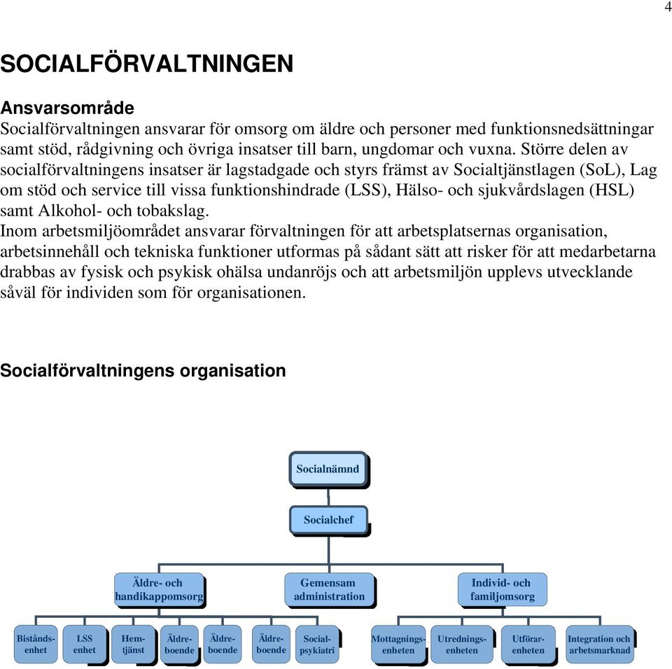 samt Alkohol- och tobakslag.