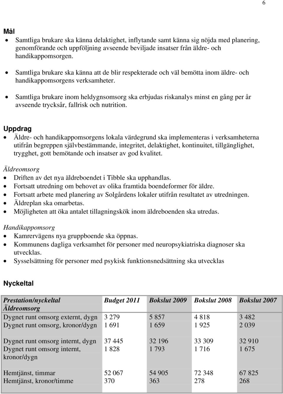 Samtliga brukare inom heldygnsomsorg ska erbjudas riskanalys minst en gång per år avseende trycksår, fallrisk och nutrition.