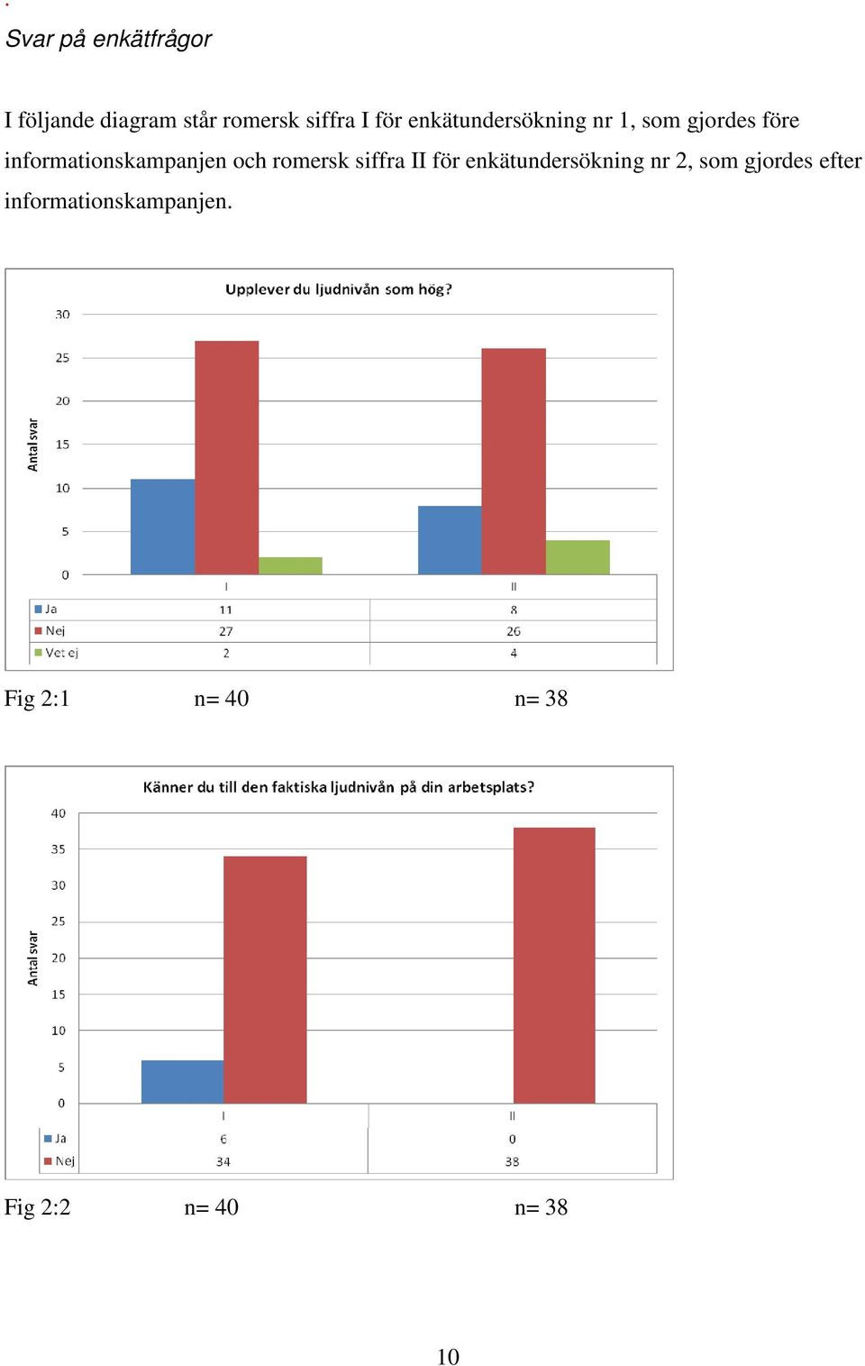 informationskampanjen och romersk siffra II för enkätundersökning