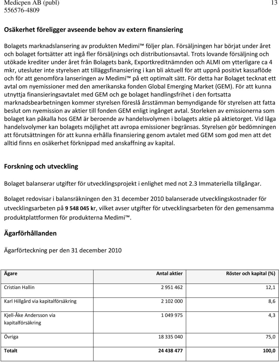 Trots lovande försäljning och utökade krediter under året från Bolagets bank, Exportkreditnämnden och ALMI om ytterligare ca 4 mkr, utesluter inte styrelsen att tilläggsfinansiering i kan bli aktuell