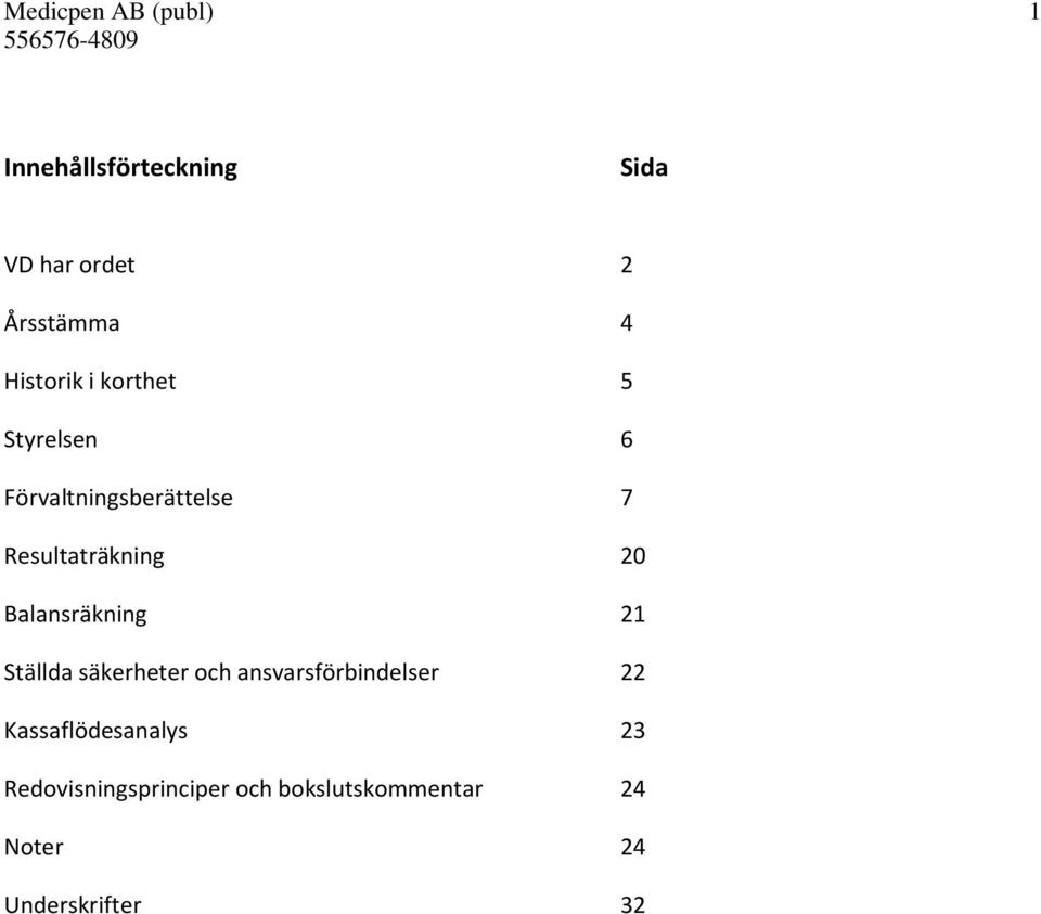 Balansräkning 21 Ställda säkerheter och ansvarsförbindelser 22