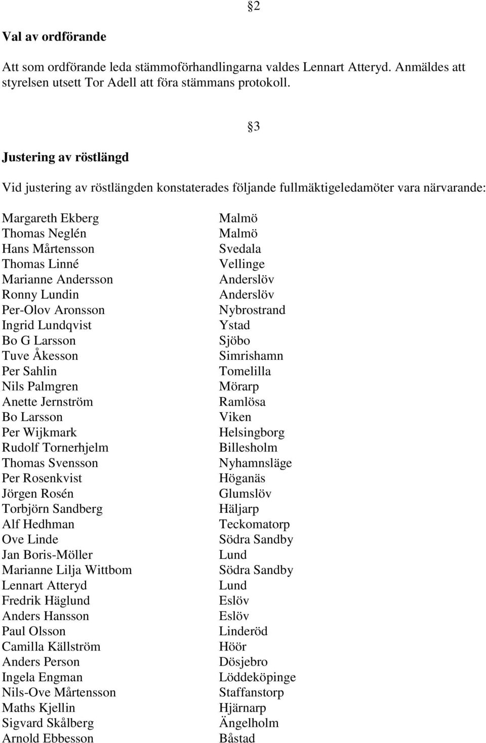 Lundin Per-Olov Aronsson Ingrid Lundqvist Bo G Larsson Tuve Åkesson Per Sahlin Nils Palmgren Anette Jernström Bo Larsson Per Wijkmark Rudolf Tornerhjelm Thomas Svensson Per Rosenkvist Jörgen Rosén