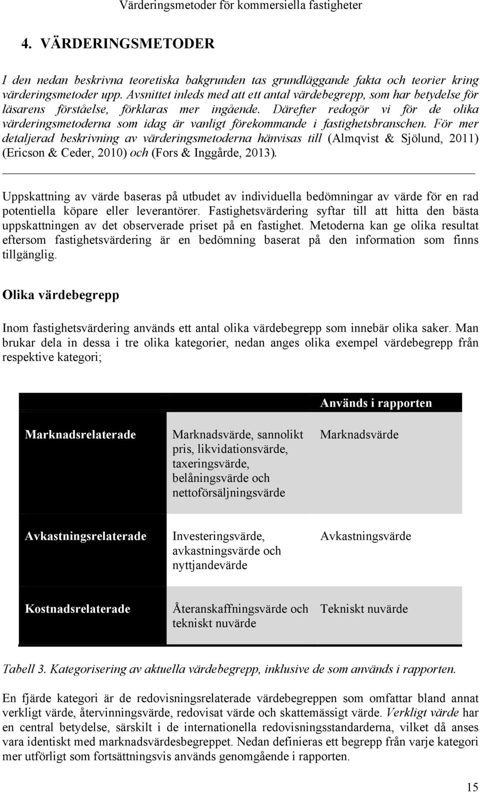 Därefter redogör vi för de olika värderingsmetoderna som idag är vanligt förekommande i fastighetsbranschen.