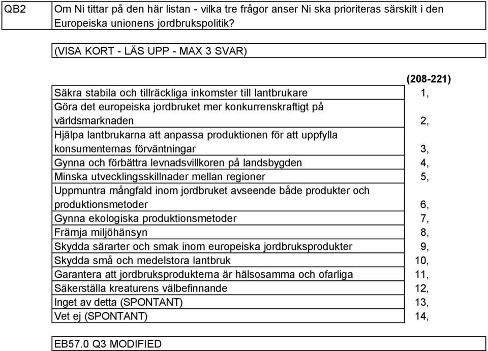 produktionen för att uppfylla konsumenternas förväntningar Gynna och förbättra levnadsvillkoren på landsbygden Minska utvecklingsskillnader mellan regioner Uppmuntra mångfald inom jordbruket avseende