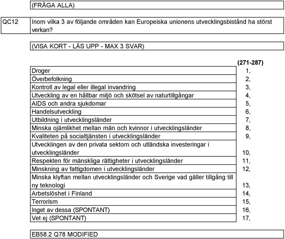 Handelsutveckling Utbildning i utvecklingsländer Minska ojämlikhet mellan män och kvinnor i utvecklingsländer Kvaliteten på socialtjänsten i utvecklingsländer Utvecklingen av den privata sektorn och