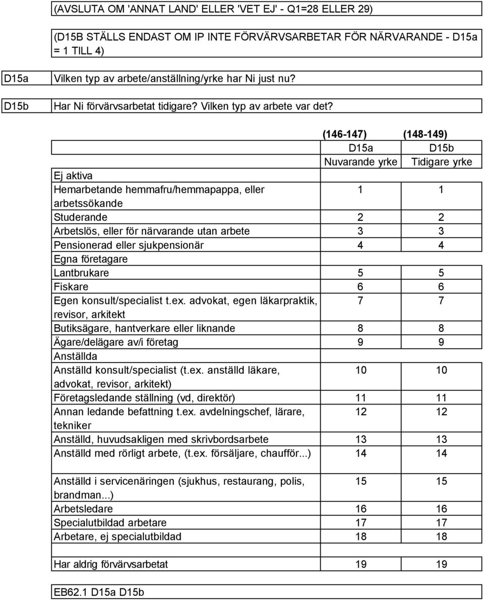 (6-7) (8-9) D5a D5b Nuvarande yrke Tidigare yrke Ej aktiva Hemarbetande hemmafru/hemmapappa, eller arbetssökande Studerande Arbetslös, eller för närvarande utan arbete Pensionerad eller sjukpensionär