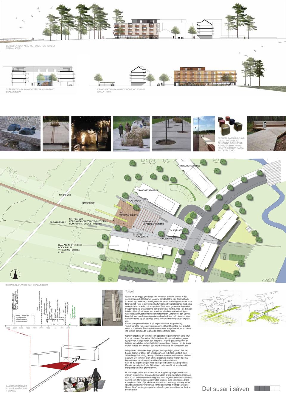 BEF GÄRSGÅRD SITTPLATSER FÖR SAMTAL OM FORNTIDSHISTORIA SOM FINNS ÅTERGIVET I MUREN TORGHANDEL UPPTRÄDANDEN MM GLASHUSET CYKELPARK CYKELPARK SMÅLÄGENHETER ETER OCH BOKALER I BV PARKER NG I