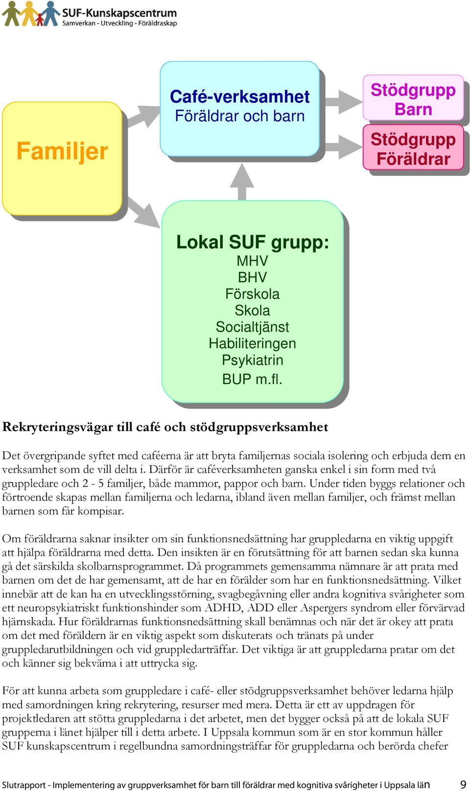 Därför är caféverksamheten ganska enkel i sin form med två gruppledare och 2-5 familjer, både mammor, pappor och barn.