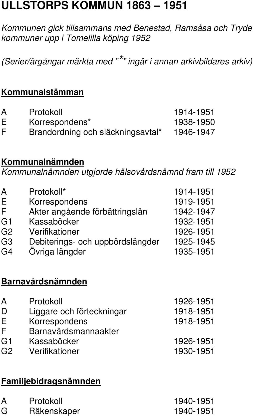 1914-1951 E Korrespondens 1919-1951 F Akter angående förbättringslån 1942-1947 G1 Kassaböcker 1932-1951 G2 Verifikationer 1926-1951 G3 Debiterings- och uppbördslängder 1925-1945 G4 Övriga längder