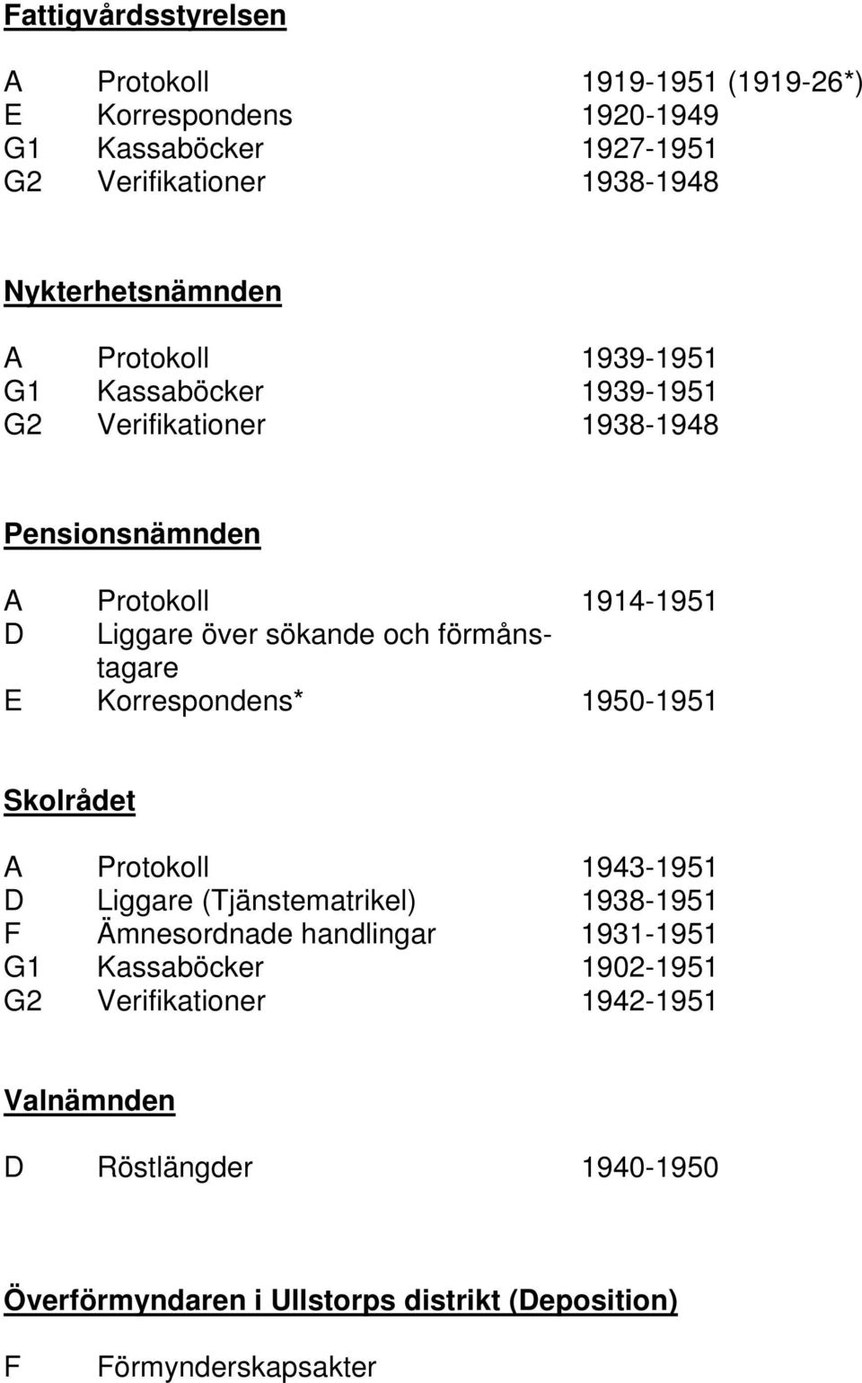 sökande och förmånstagare E Korrespondens* 1950-1951 Skolrådet A Protokoll 1943-1951 D Liggare (Tjänstematrikel) 1938-1951 F Ämnesordnade handlingar