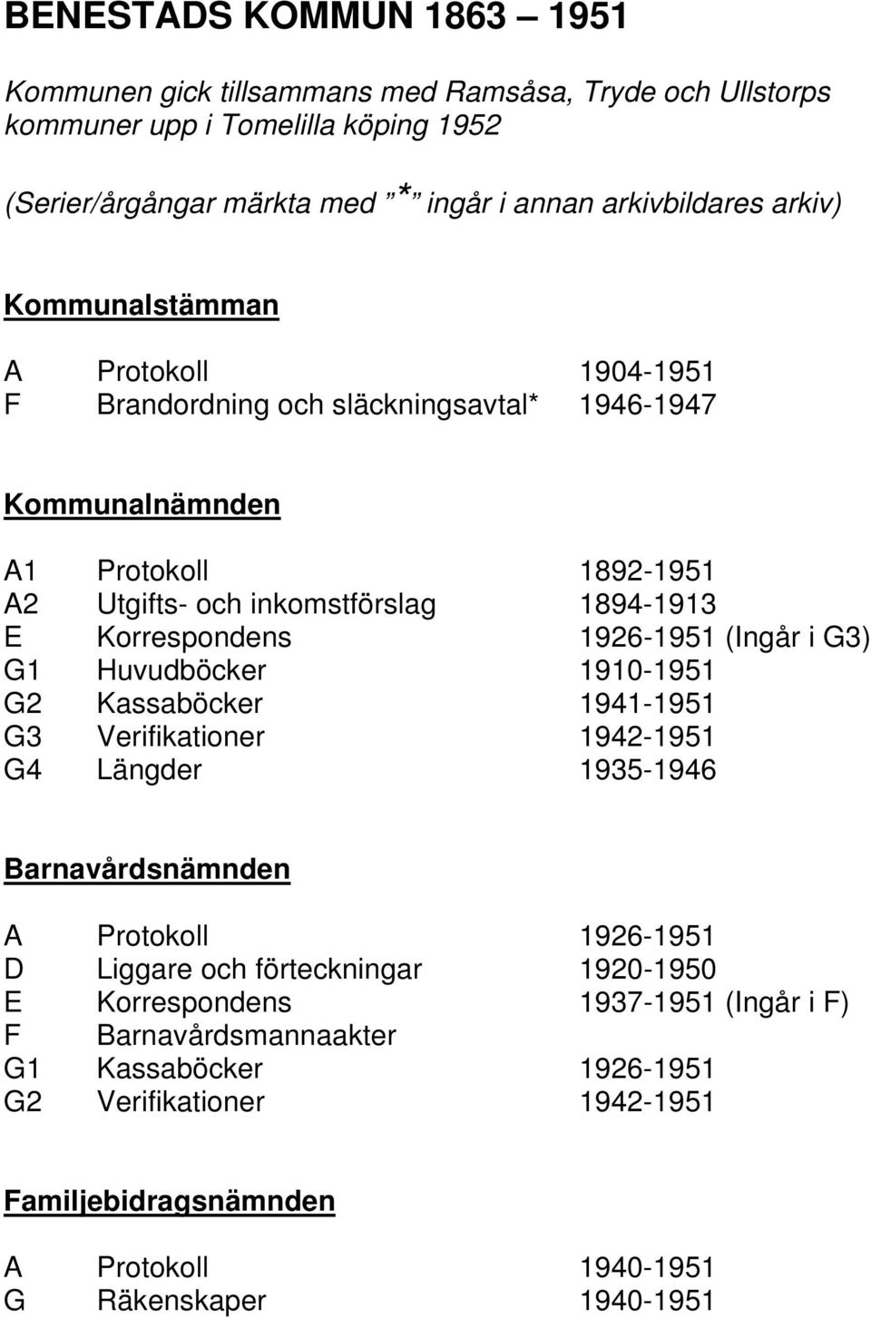 1926-1951 (Ingår i G3) G1 Huvudböcker 1910-1951 G2 Kassaböcker 1941-1951 G3 Verifikationer 1942-1951 G4 Längder 1935-1946 Barnavårdsnämnden A Protokoll 1926-1951 D Liggare och