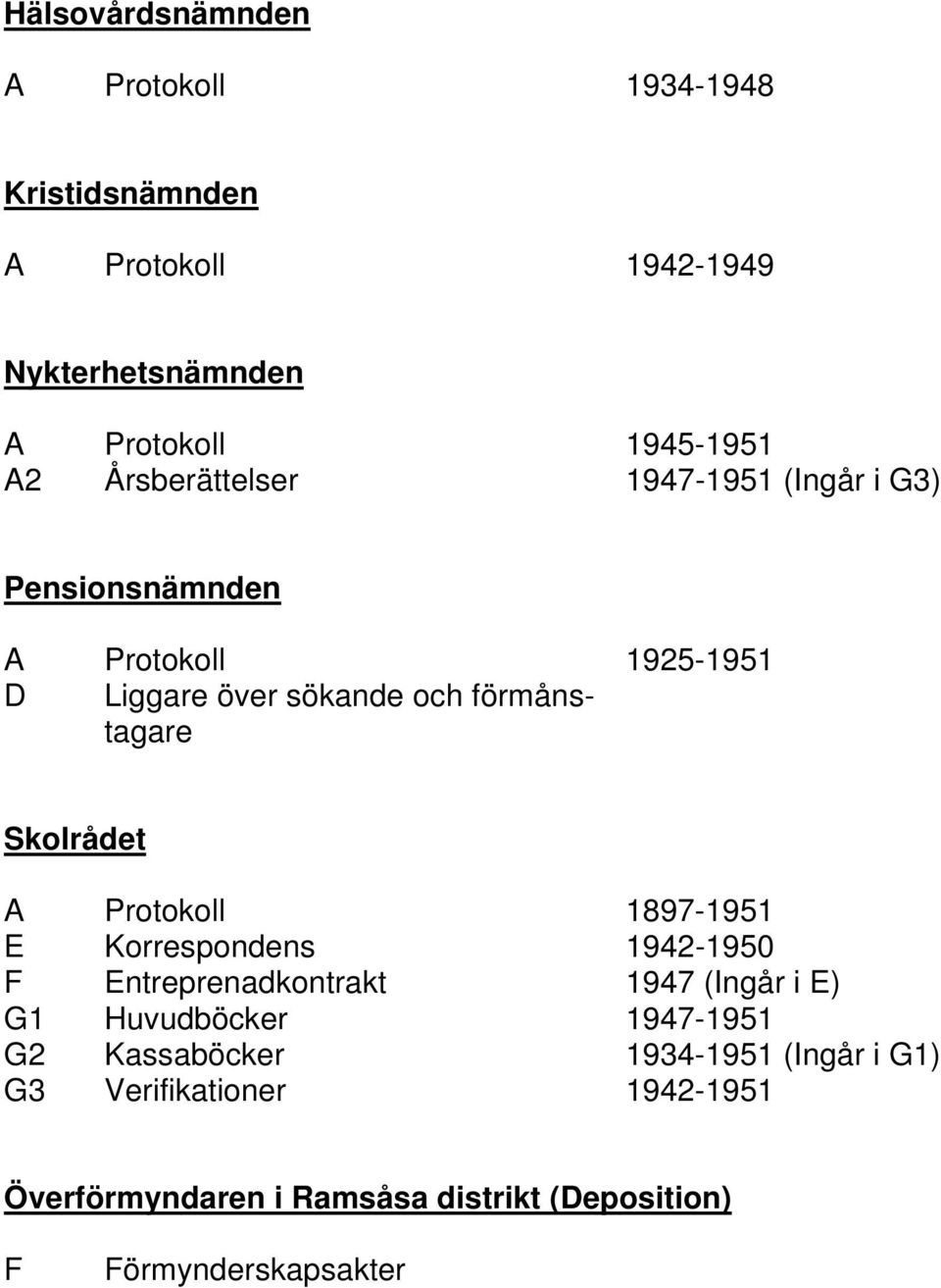 Skolrådet A Protokoll 1897-1951 E Korrespondens 1942-1950 F Entreprenadkontrakt 1947 (Ingår i E) G1 Huvudböcker 1947-1951