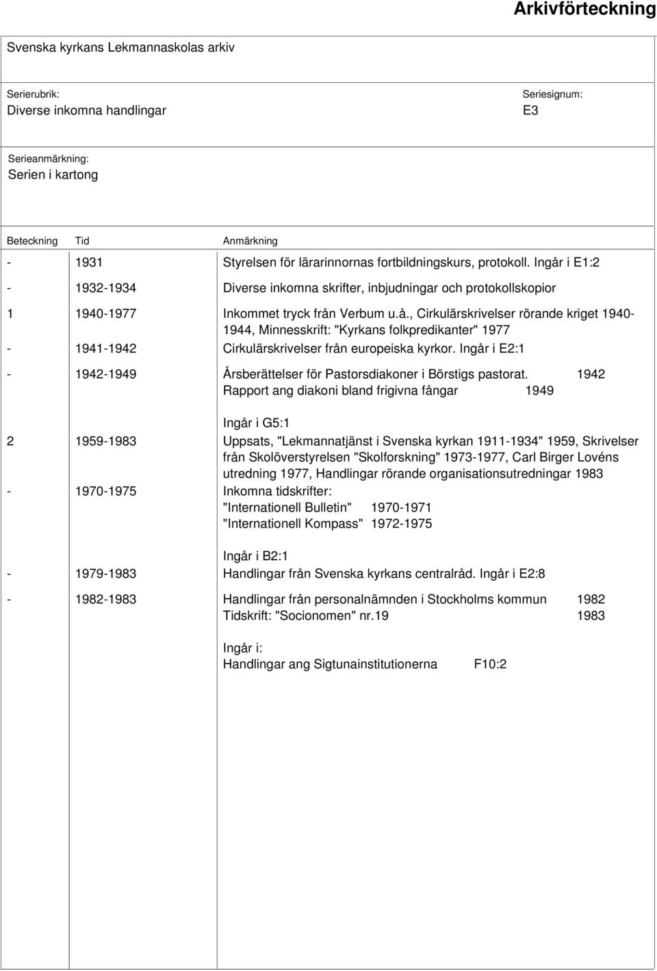 Ingår i E2:1-1942-1949 Årsberättelser för Pastorsdiakoner i Börstigs pastorat.