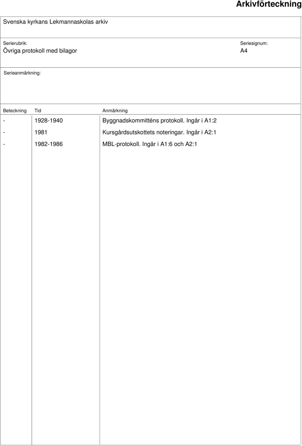 Ingår i A1:2-1981 Kursgårdsutskottets