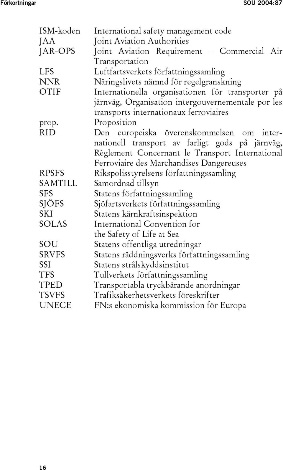 Luftfartsverkets författningssamling Näringslivets nämnd för regelgranskning Internationella organisationen för transporter på järnväg, Organisation intergouvernementale por les transports