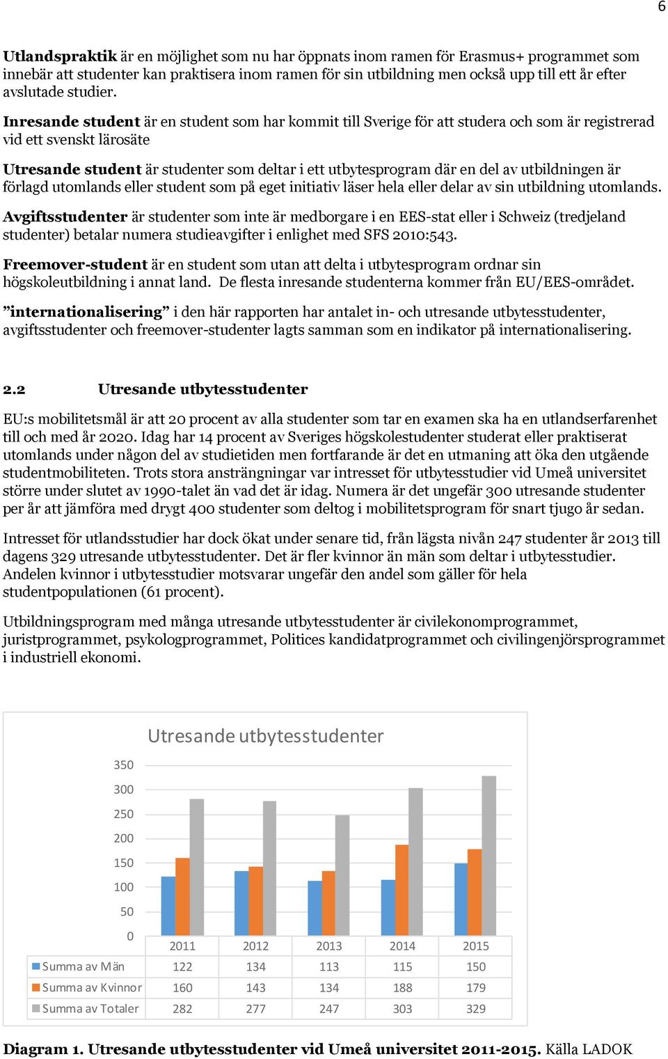 Inresande student är en student som har kommit till Sverige för att studera och som är registrerad vid ett svenskt lärosäte Utresande student är studenter som deltar i ett utbytesprogram där en del