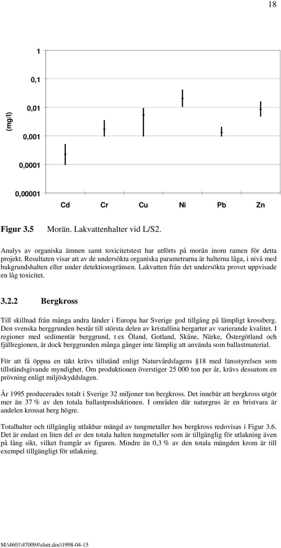 Lakvatten från det undersökta provet uppvisade en låg toxicitet. 3.2.2 Bergkross Till skillnad från många andra länder i Europa har Sverige god tillgång på lämpligt krossberg.