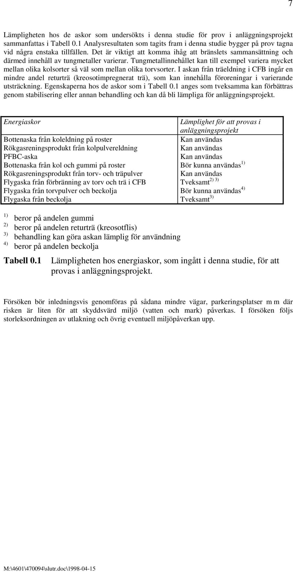 Det är viktigt att komma ihåg att bränslets sammansättning och därmed innehåll av tungmetaller varierar.