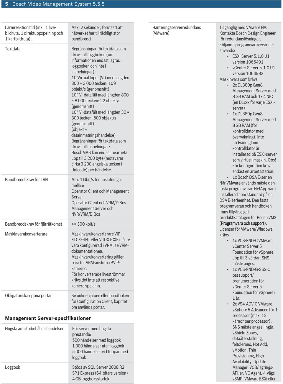 2 sekunder, förutsatt att nätverket har tillräckligt stor bandbredd Begränsningar för textdata som skrivs till loggboken (om informationen endast lagras i loggboken och inte i inspelningar):