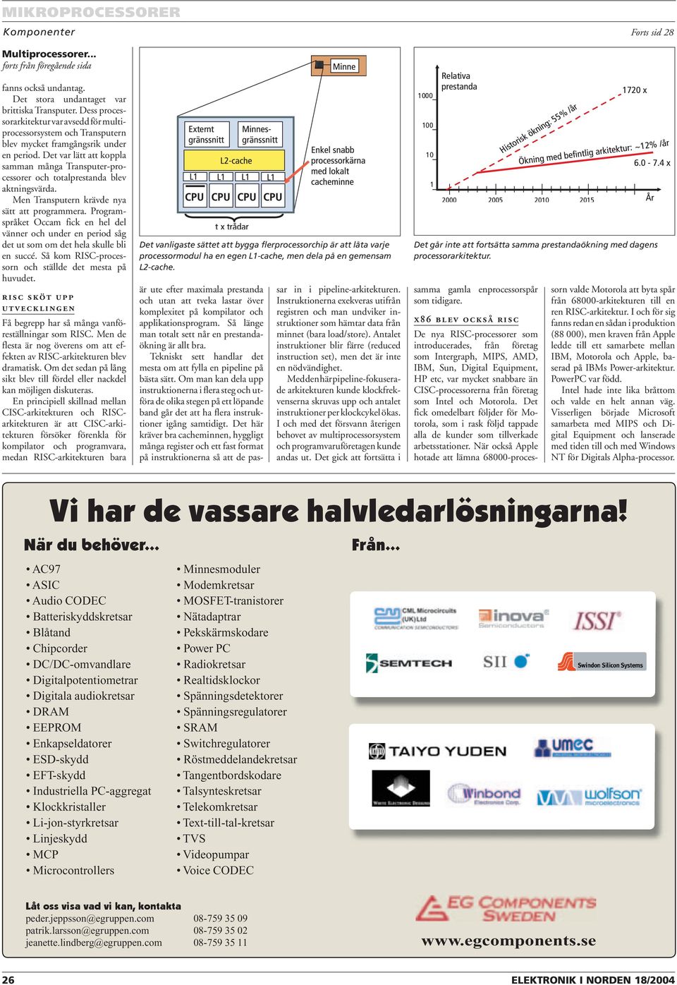 Det var lätt att koppla samman många Transputer-processorer och totalprestanda blev aktningsvärda. Men Transputern krävde nya sätt att programmera.