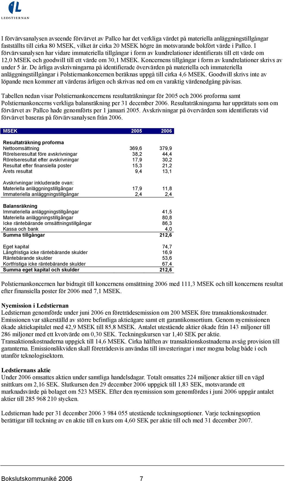 Koncernens tillgångar i form av kundrelationer skrivs av under 5 år.