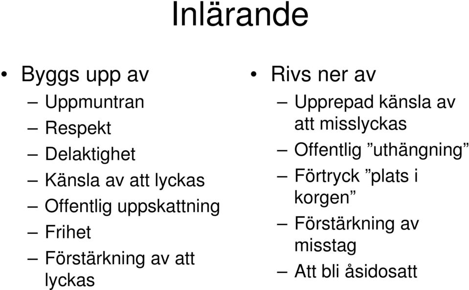 lyckas Rivs ner av Upprepad känsla av att misslyckas Offentlig