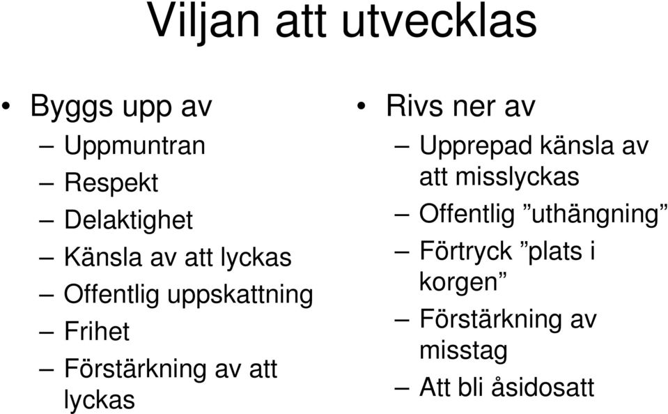 att lyckas Rivs ner av Upprepad känsla av att misslyckas Offentlig