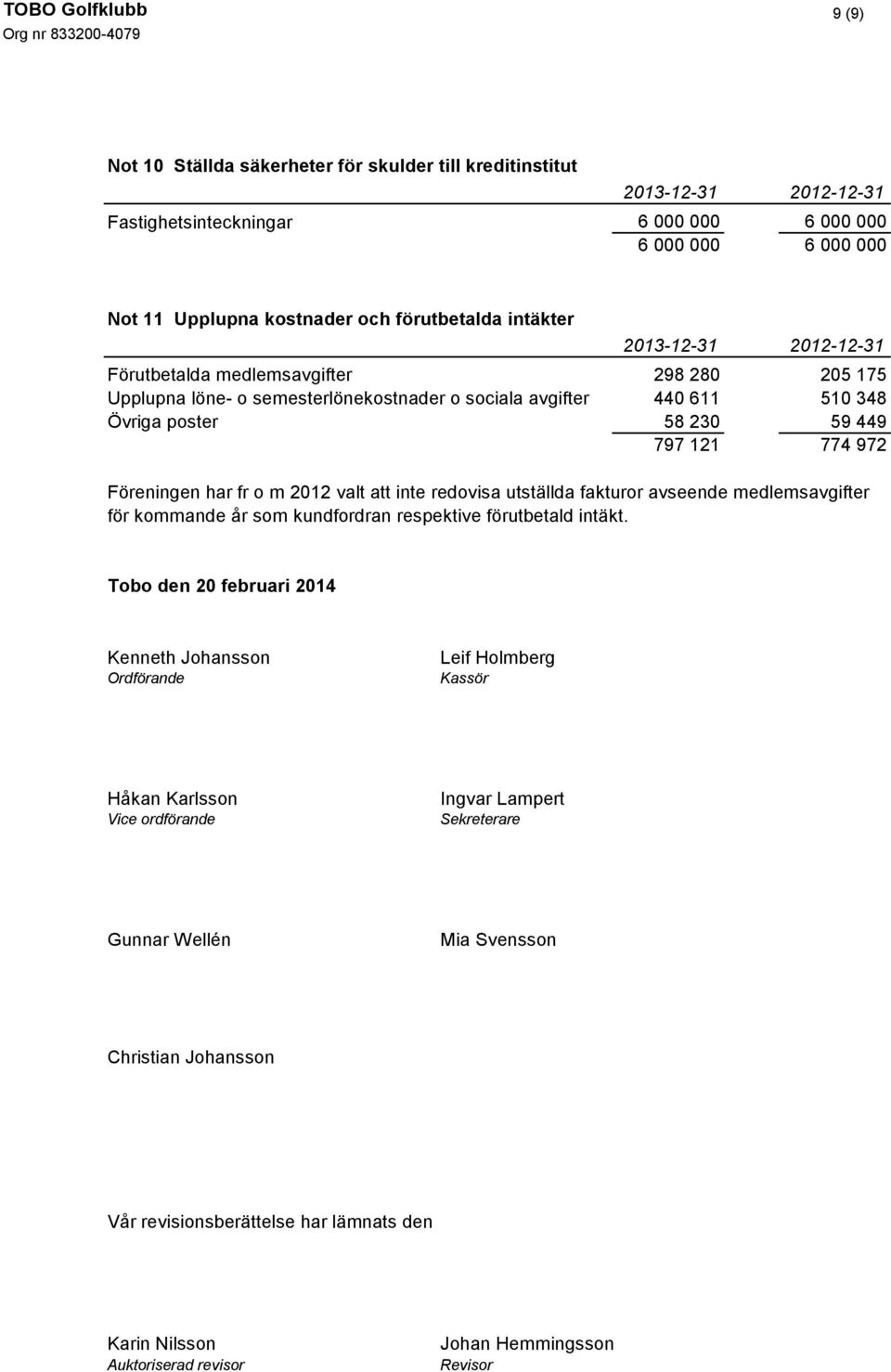 redovisa utställda fakturor avseende medlemsavgifter för kommande år som kundfordran respektive förutbetald intäkt.