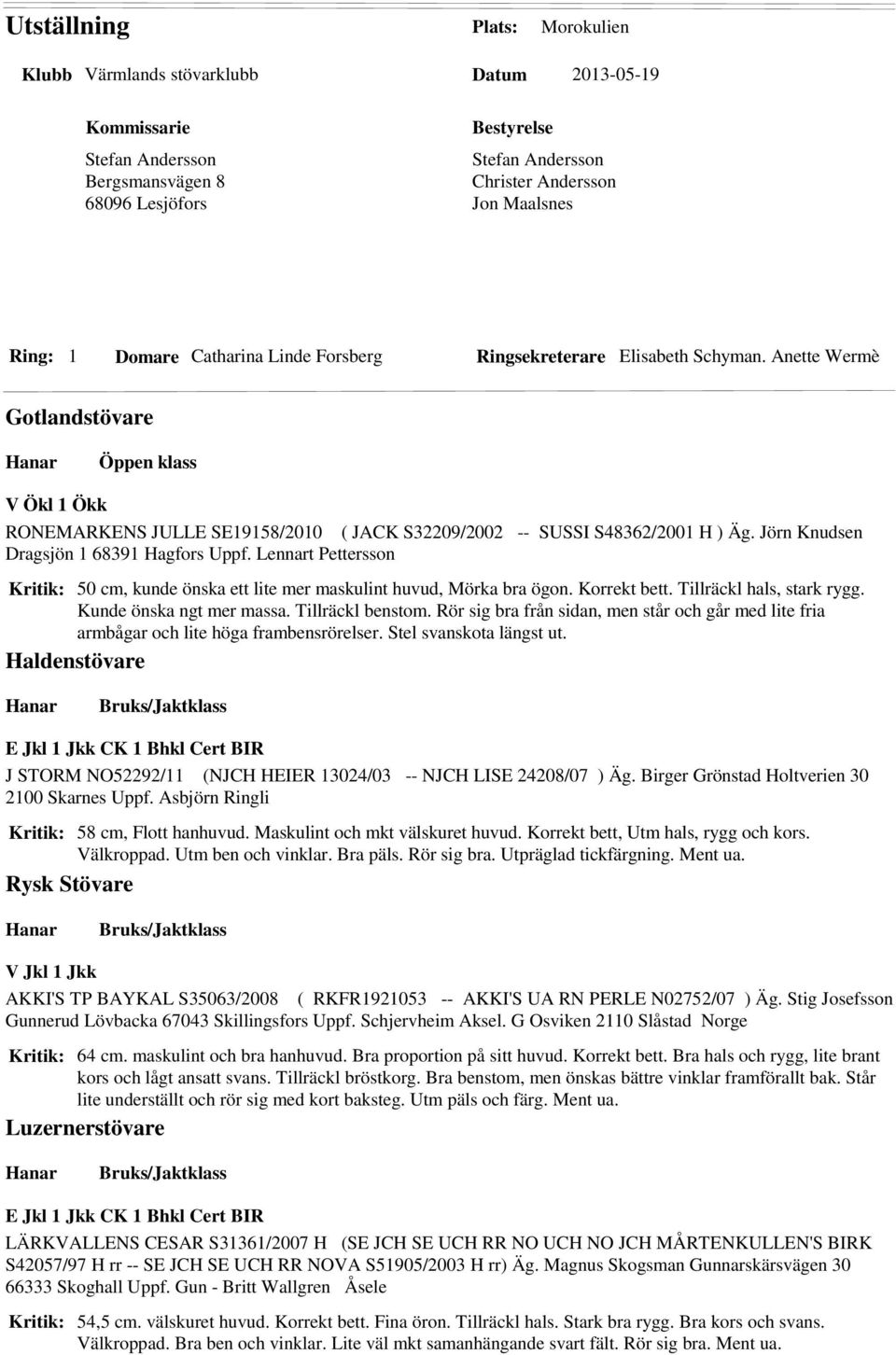 Anette Wermè Gotlandstövare Öppen klass V Ökl 1 Ökk RONEMARKENS JULLE SE19158/2010 ( JACK S32209/2002 -- SUSSI S48362/2001 H ) Äg. Jörn Knudsen Dragsjön 1 68391 Hagfors Uppf.