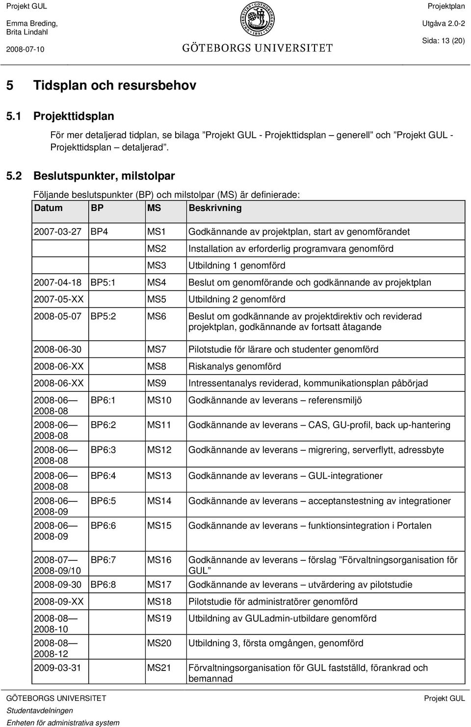 1 Projekttidsplan För mer detaljerad tidplan, se bilaga - Projekttidsplan generell och - Projekttidsplan detaljerad. 5.