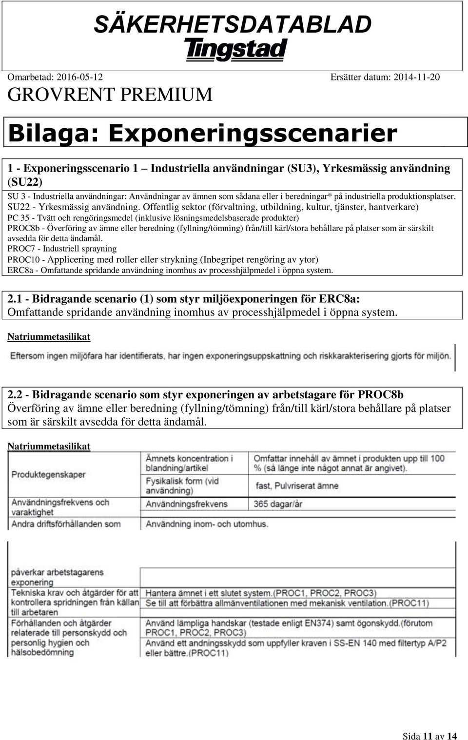 Offentlig sektor (förvaltning, utbildning, kultur, tjänster, hantverkare) PC 35 - Tvätt och rengöringsmedel (inklusive lösningsmedelsbaserade produkter) PROC8b - Överföring av ämne eller beredning