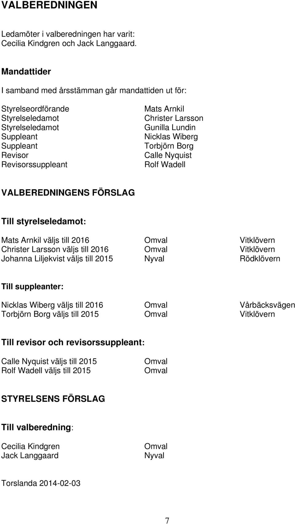 Lundin Nicklas Wiberg Torbjörn Borg Calle Nyquist Rolf Wadell VALBEREDNINGENS FÖRSLAG Till styrelseledamot: Mats Arnkil väljs till 2016 Omval Vitklövern Christer Larsson väljs till 2016 Omval