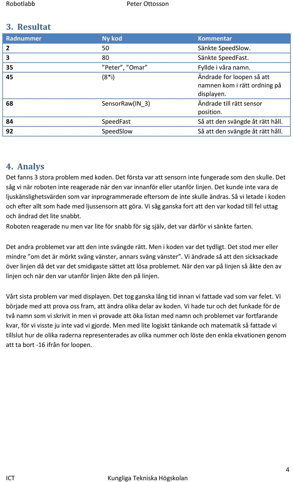 Det första var att sensorn inte fungerade som den skulle. Det såg vi när roboten inte reagerade när den var innanför eller utanför linjen.