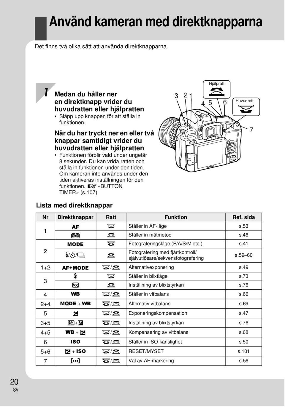 När du har tryckt ner en eller två knappar samtidigt vrider du huvudratten eller hjälpratten Funktionen förblir vald under ungefär 8 sekunder.